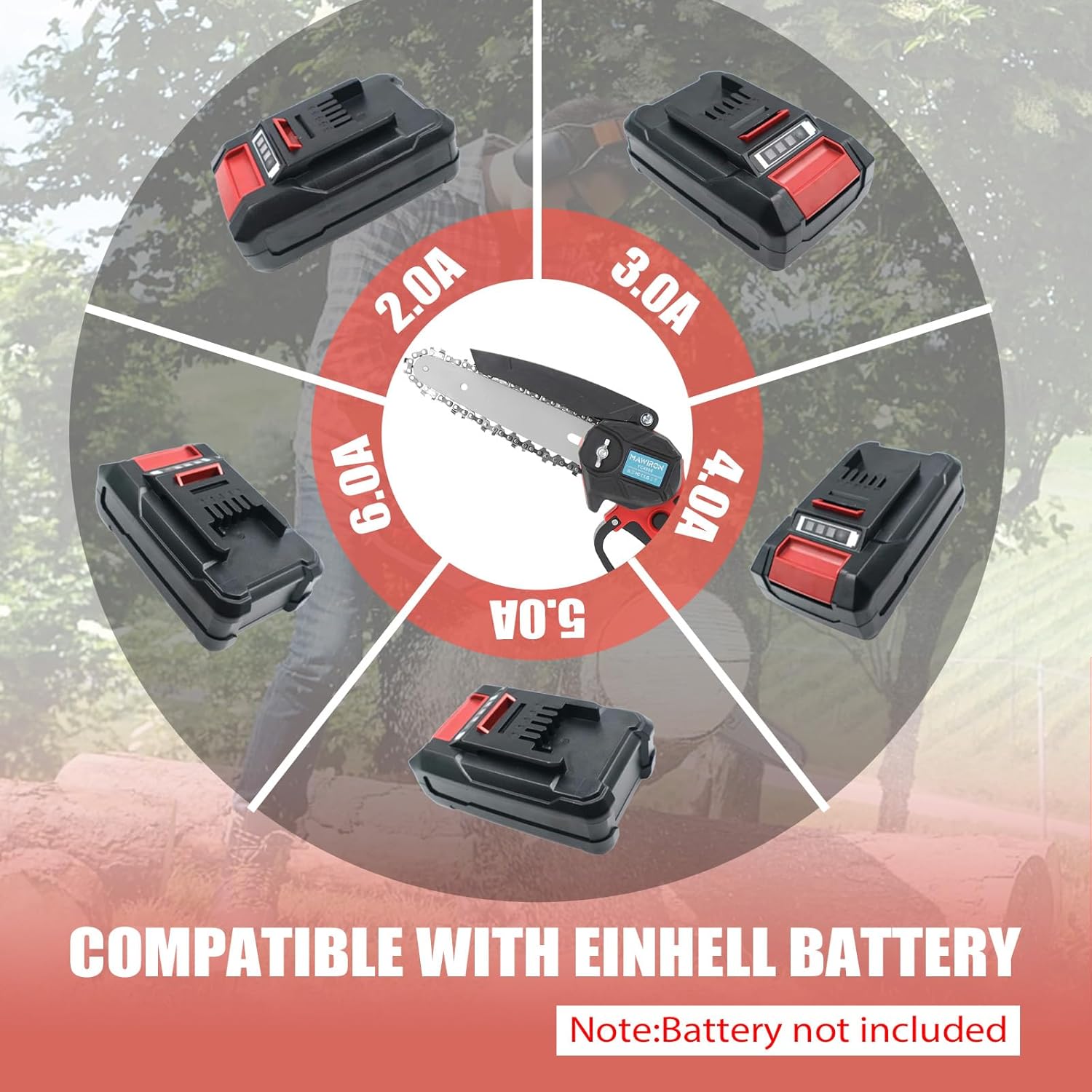 Powerful motor highlight for cordless mini chainsaw